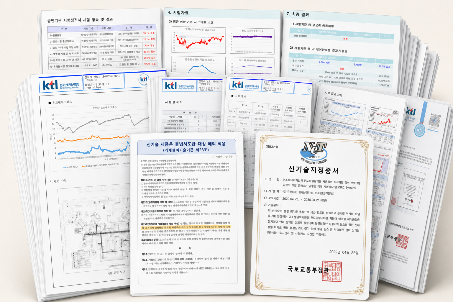 신 기술 지정 증서와 공인기관 시험 결과·그래프 자료 모음